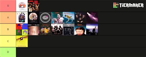 Queen Albums Tier List Community Rankings Tiermaker