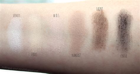Makeup Your Mind Naked Basics All You Need To Know