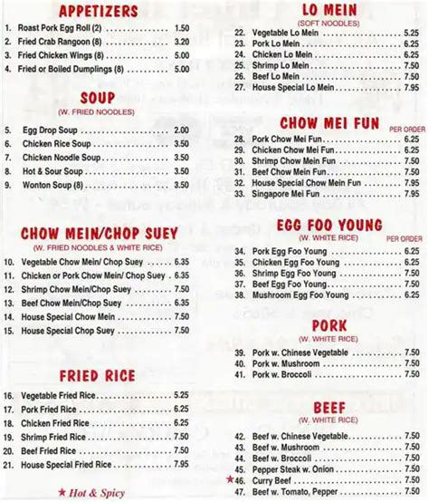 New China Buffet Menu