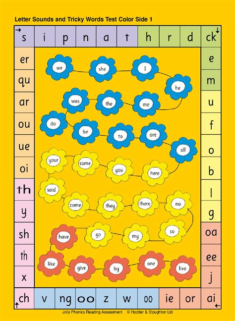 Jolly Phonics Reading Assessment Us Print By Jolly Learning Issuu