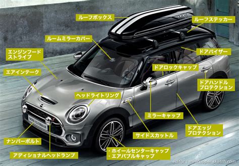 ルーフアン Bmw Mini クラブマン F54 ルーフアンテナカバー リアルカーボン柄 エアロカスタムパーツのtoptuner 通販