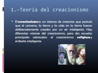 Teorias Del Origen De La Vida PPT