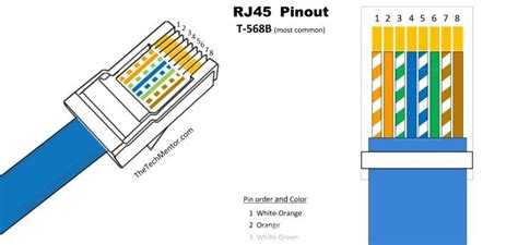 wiring diagram wiring diagram  schematic