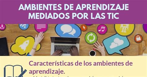 Infografía sobre Ambientes de Aprendizaje mediados por las TIC