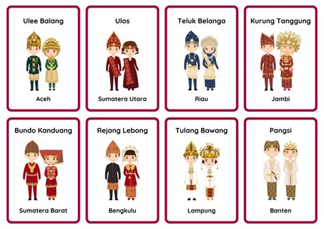 pakaian adat budaya indonesia kartu pengingat garis merah marun gaya