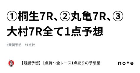 ⚔️①桐生7r、②丸亀7r、③大村7r⚔️全て1点予想⚔️｜【競艇予想】⚔️1点侍⚔️1点絞りで回収率は280 越