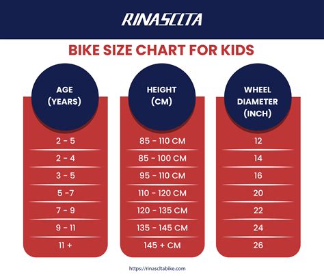 How To Measure Size Of Kids Bike Atelier Yuwaciaojp