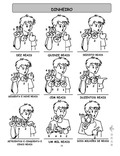A Libras Tem Uma Estrutura Gramatical Bastante Complexa 10