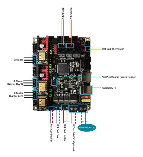 Trident Skr V Tmc Tmc Tmc Tmc Wiring