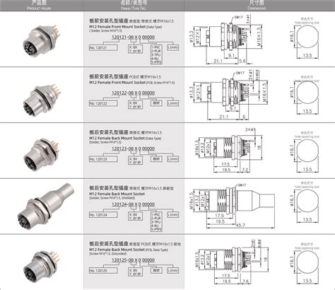 Female M12 Ethernet Bulkhead Connector X Coded M12 To Rj45 Cazn