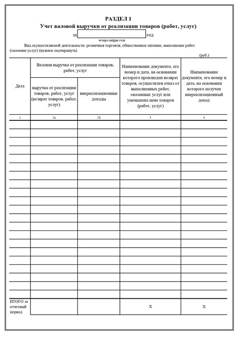 Книга учета валовой выручки от реализации товаров (работ, услуг ...