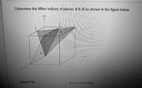 SOLVED Determine The Miller Indices Of Planes A And B As Shown In The