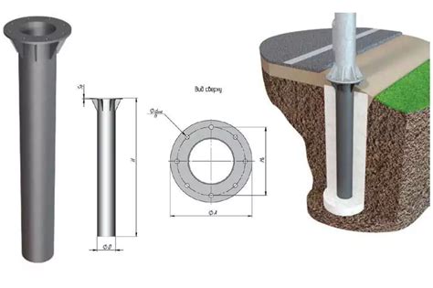 Закладные детали для опоры - Металлообработка - ООО Металл Форт