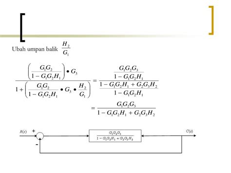 PPT FUNGSI ALIH DAN DIAGRAM BLOK PowerPoint Presentation Free