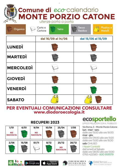 Calendario Diodoro Ecologia Irena Leodora