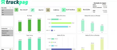 Planilha Gest O De Abastecimento Truckpag Meios De Pagamento