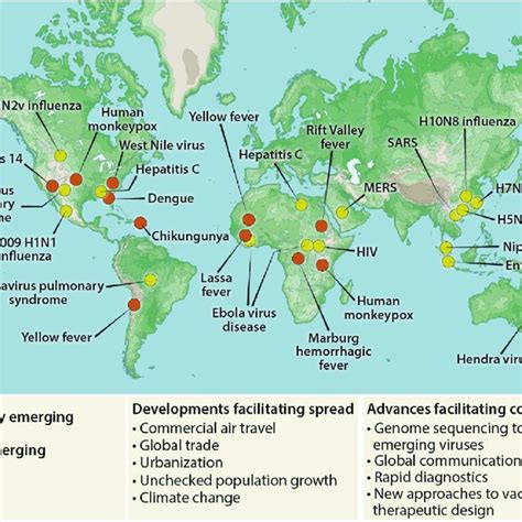 Mapping Emerging Viral Diseases Emerging Diseases In New Locations