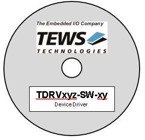 tamc sw device driver  multichannel adc boards tews
