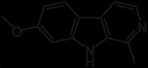 Harmine - Alchetron, The Free Social Encyclopedia