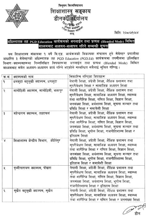 PGD Education Program (Online and Blended Learning) Update -Tribhuvan