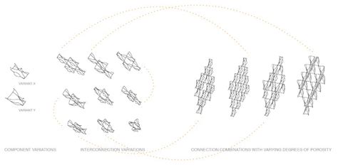 flexible structure foreground design agency