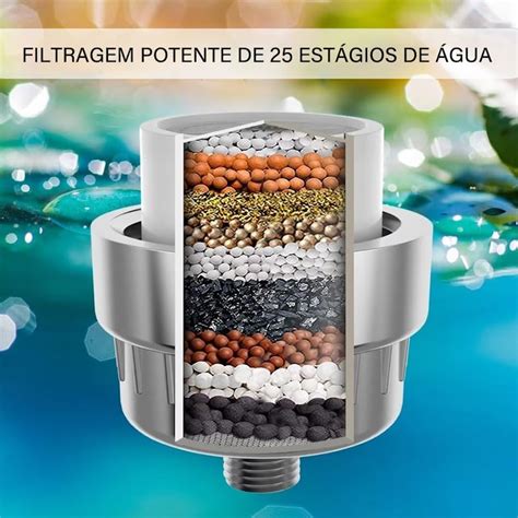 Qual O Melhor Filtro Para Chuveiro - Melhor Filtro Para Chuveiro em 2026 (Elétrico, a Gás e mais) | mybest