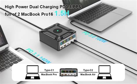 Amazon Ubigbuy W Usb C Gan Charger W Port Pd Usb C