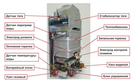 Датчик тяги газового котла: устройство, принцип работы, проверка ...
