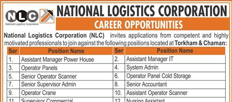 National Logistics Corporation Nlc Latest Career Opportunities