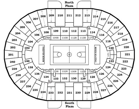 What to expect when attending a Ms coliseum jackson concert tonight