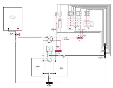Lund Boat Schematics