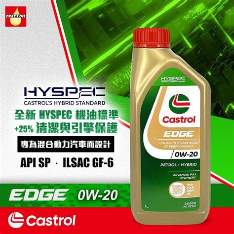 castrol  biggo