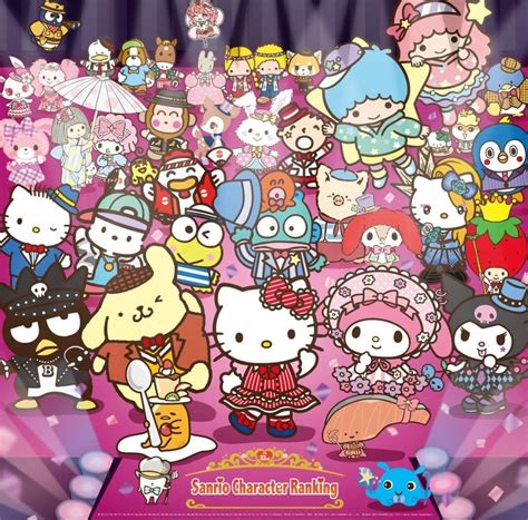 Sanrio Character Ranking Wallpapers Top Free Backgrounds