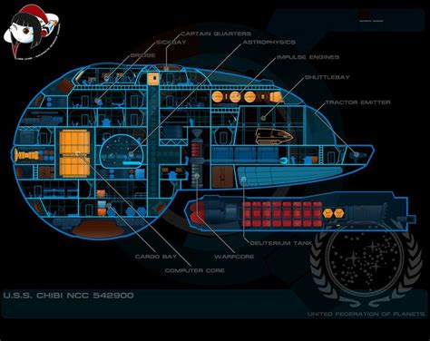 Oberth Class Msd By Handofmanos On Deviantart Star Trek Starships Star Trek Art Star Trek