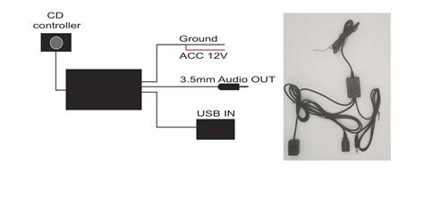 Universal Usb Integrated Add On Cd Player For Any Vehicle Ensight Automotive Solutions