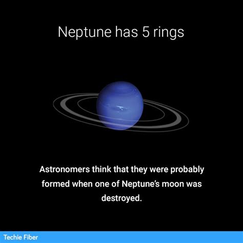 Neptune Has 5 Rings Astrophysics Neptune Planet Space And Astronomy