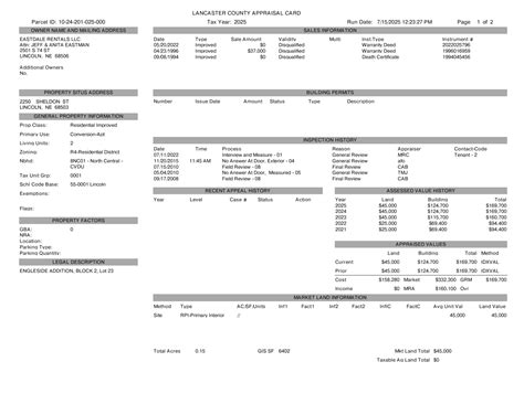 Lancaster County Nebraska Property Value Determination Process 8