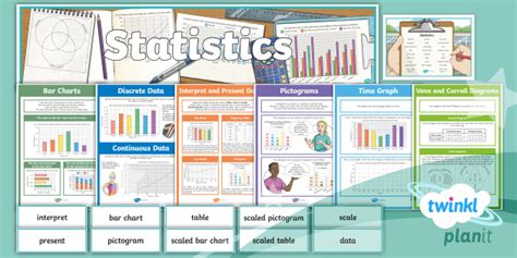 Planit Maths Y4 Statistics Display Pack Teacher Made