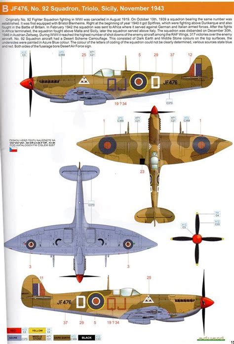 Spitfire Hf Mk Viii Profi Pack Eduard