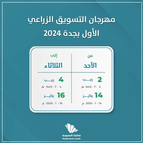 مهرجان التسويق الزراعي الأول بجدة 2024 فعاليات السعودية