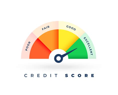 5 Ways to Quickly Boost Your Credit Score