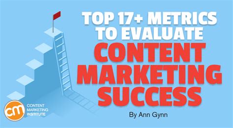 Top Metrics To Evaluate Content Marketing Success