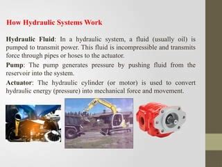 basics  hydraulic actuation system  examples  applications pptx