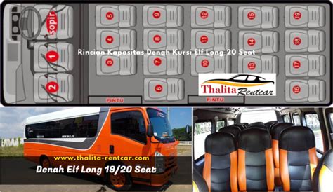 rincian kapasitas denah kursi elf long  seat rincian kapasitas denah
