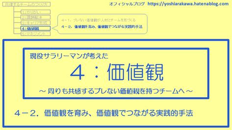 どうしたら価値観を育み、価値観でつながることができるのか、『周りも共感するブレない価値観を持つチームへ』というテーマで、僕なりの考えをまとめてみました。 現役ｻﾗﾘｰﾏﾝが考えた自律する