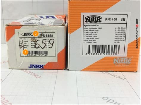 JNBK Corp / Контрафакта.нет — экспертная лаборатория