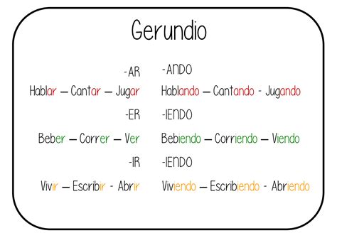 Lista De Verbos Seguidos De Gerundio O Infinitivo 7