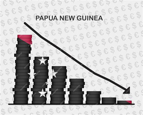Papua new guinea economic collapse decreasing values with coins crisis