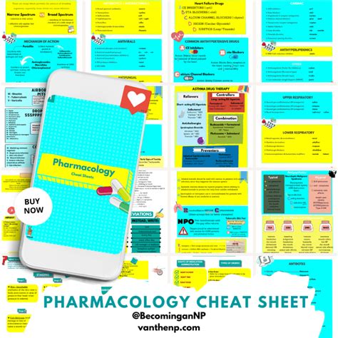 pharmacology cheat sheet vanthenp