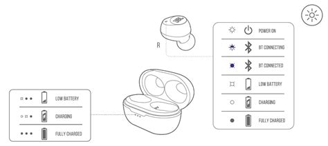 Jbl Tune Tws Wireless Earbuds User Guide